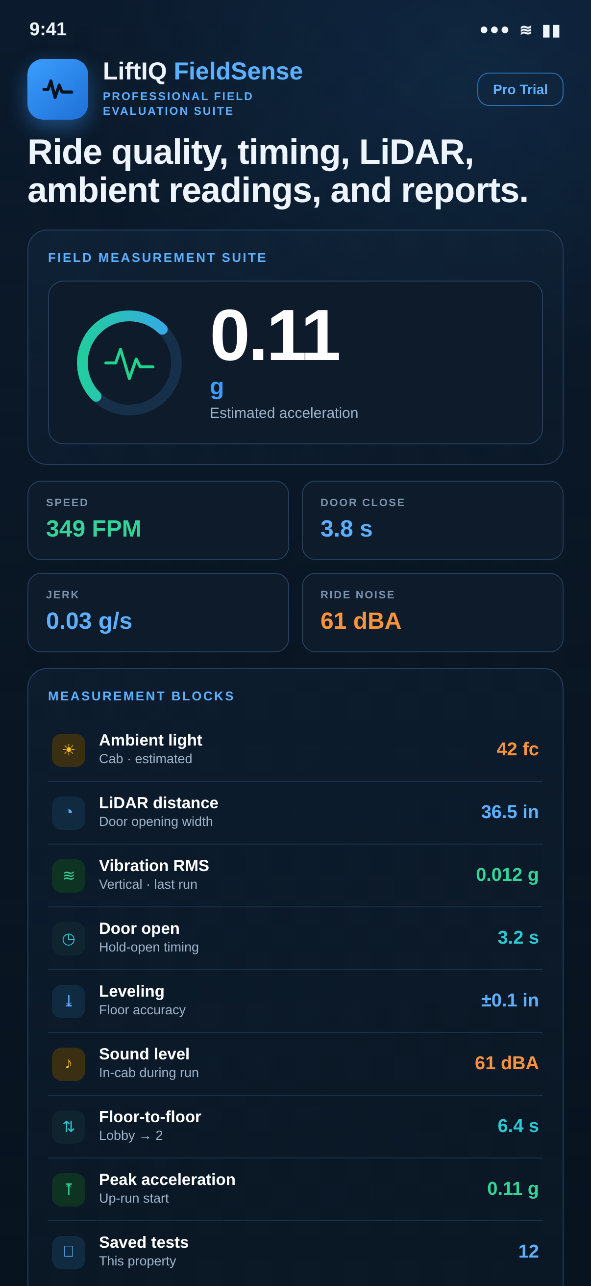 LiftIQ FieldSense sample screenshot